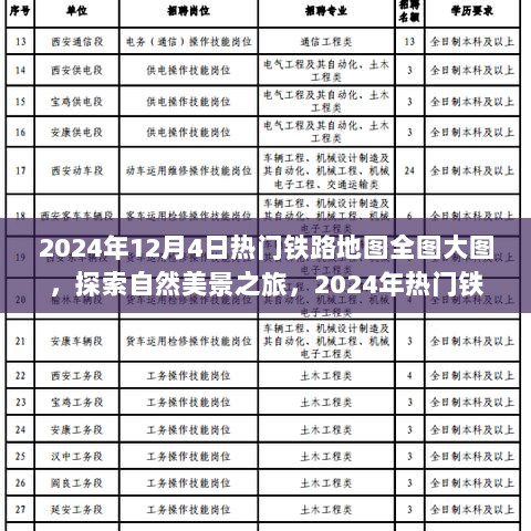 2024年热门铁路地图全图大图，自然美景之旅，探寻内心的宁静与平和