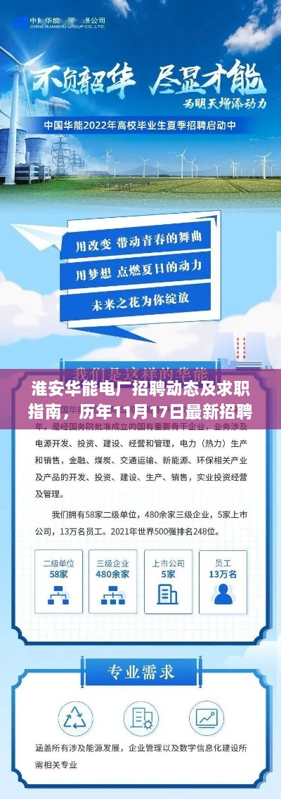 淮安华能电厂招聘动态及求职指南，历年11月17日最新招聘信息速递