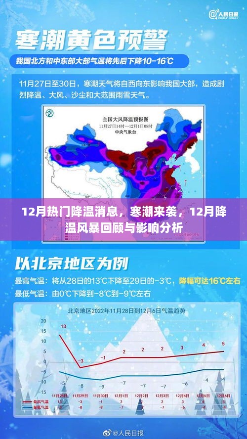 寒潮来袭，12月降温风暴回顾与影响分析