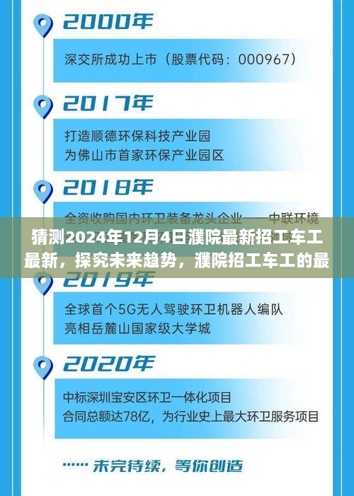 探究未来趋势，濮院招工车工最新动态与影响（2024年视角）