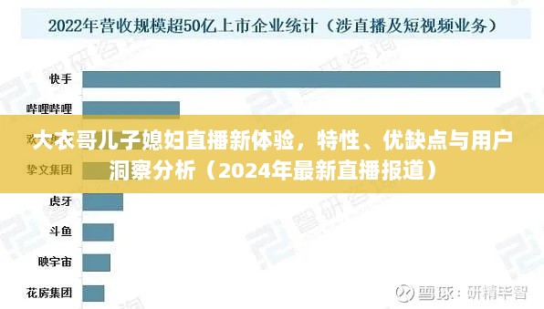 大衣哥儿子媳妇直播新体验，特性、优缺点与用户洞察分析（2024年最新直播报道）