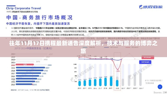 往年11月17日携程最新通告深度解析，技术与服务的博弈之旅