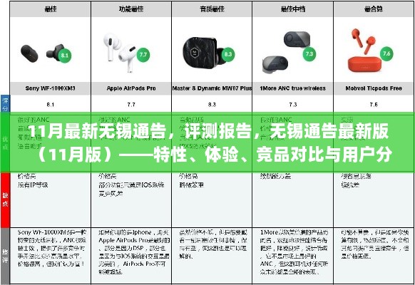 11月最新无锡通告，评测报告，无锡通告最新版（11月版）——特性、体验、竞品对比与用户分析