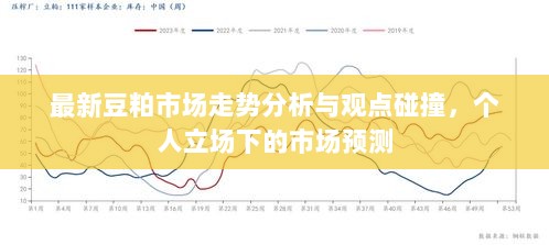 最新豆粕市场走势分析与观点碰撞，个人立场下的市场预测