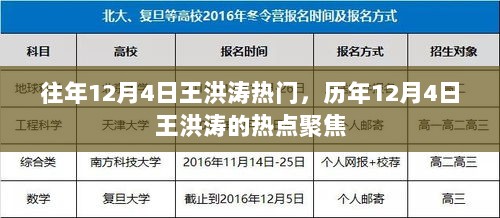 往年12月4日王洪涛热门，历年12月4日王洪涛的热点聚焦