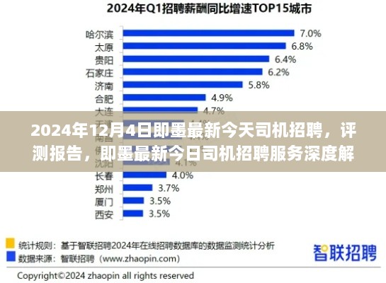 即墨最新今日司机招聘深度解析与评测报告（2024年12月4日）