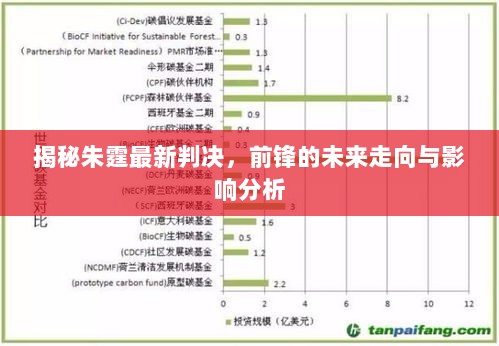 揭秘朱霆最新判决，前锋的未来走向与影响分析