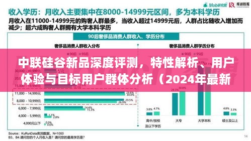 中联硅谷新品深度评测，特性解析、用户体验与目标用户群体分析（2024年最新消息）