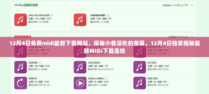 探秘宝藏之地，揭秘最新MIDI下载圣地，独家推荐免费下载网站（限12月4日）
