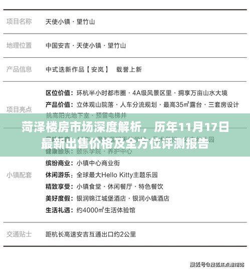 菏泽楼房市场深度解析，历年11月17日最新出售价格及全方位评测报告