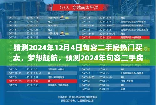 2024年句容二手房市场风云预测，投资智慧助你启航