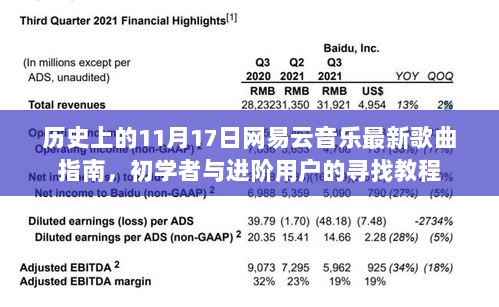 历史上的11月17日网易云音乐最新歌曲指南，初学者与进阶用户的寻找教程