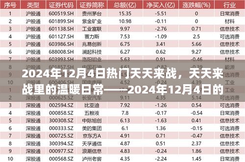 天天来战，2024年12月4日的温暖日常与友情绽放