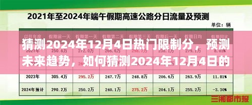 揭秘未来趋势，如何预测和猜测2024年12月4日热门限制分数？