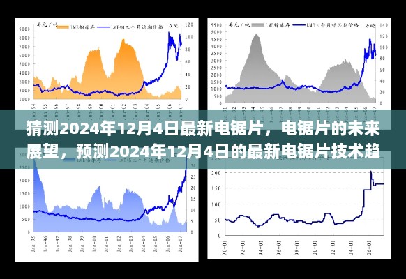 电锯片技术趋势展望，预测未来电锯片技术趋势与最新电锯片技术动态（2024年12月4日）