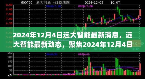 2024年12月4日远大智能最新动态与机遇挑战一览