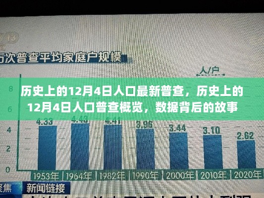 历史上的12月4日人口普查概览，数据背后的故事与最新普查数据解析