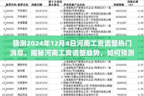 揭秘河南工资调整趋势，预测与准备迎接即将到来的热门消息（初学者与进阶用户指南）