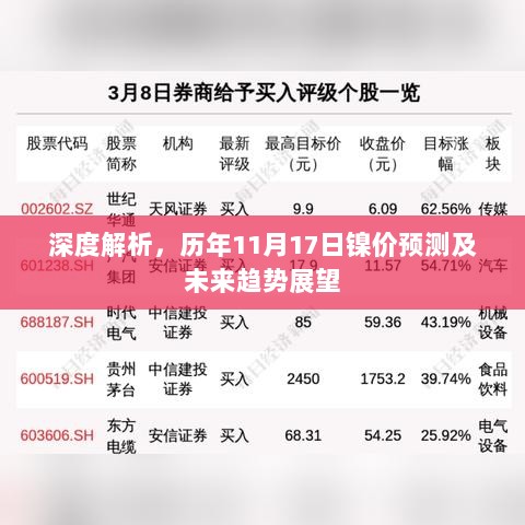 关于金辅 第217页