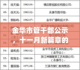 金华市管干部公示，十一月新篇章的启示与人才动态观察