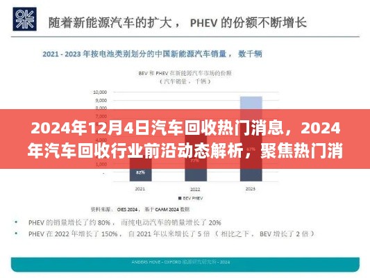 2024年12月6日 第12页