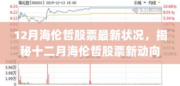 揭秘海伦哲股票最新动向，科技重塑未来，引领智能生活新纪元（十二月最新更新）