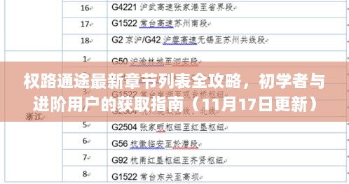 权路通途最新章节列表全攻略，初学者与进阶用户的获取指南（11月17日更新）