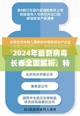 2024年最新病毒长春全面解析，特性、使用体验与目标用户群体评测报告