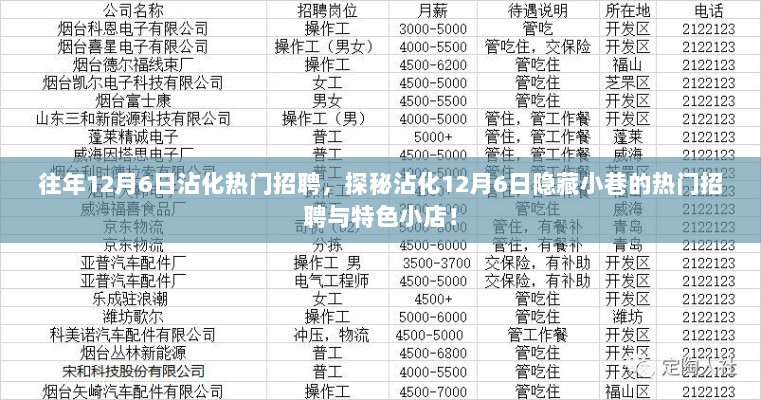 沾化热门招聘日探秘，12月6日的小巷招聘与特色小店风采