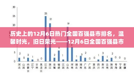 2024年12月6日