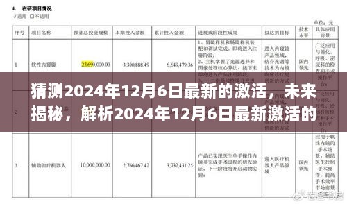 揭秘未来，解析2024年12月6日最新激活猜想与观点揭秘