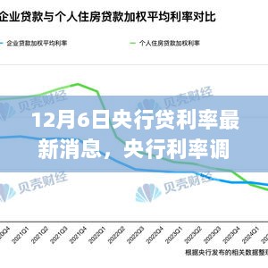 央行利率调整背后的机遇与挑战，学习变化，自信成就未来新篇章