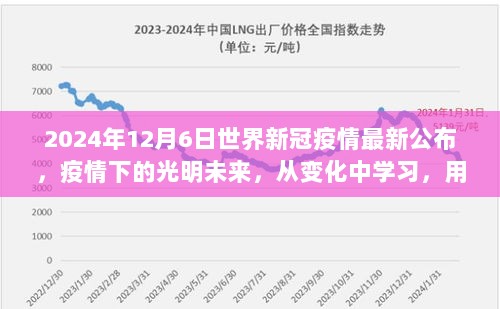 疫情下的光明未来，全球新冠疫情最新动态与信心铸就希望之路（2024年12月6日公布）