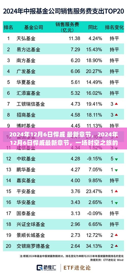 时空之旅的深度探索，悍戚最新章节2024年12月6日