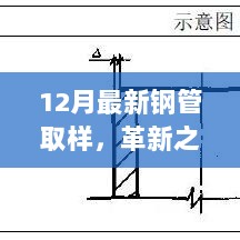 智能时代革新之作，新型钢管取样系统引领未来生活新篇章