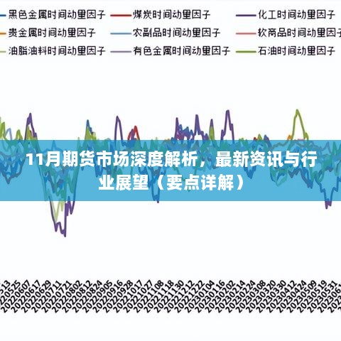 11月期货市场深度解析，最新资讯与行业展望（要点详解）