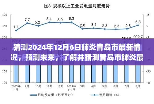 2024年预测，青岛市肺炎最新情况及未来趋势分析