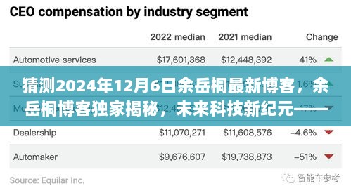 余岳桐最新博客独家揭秘，未来科技新纪元的高科技产品体验之旅（预测2024年12月6日）