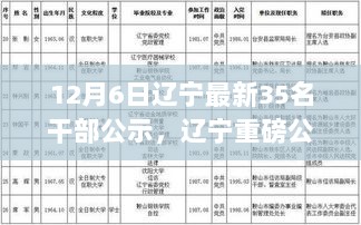 辽宁重磅公示，最新35名干部人才亮相，12月6日最新公示名单出炉