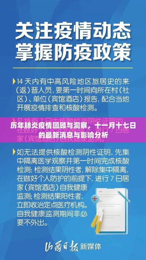 历年肺炎疫情回顾与洞察，十一月十七日的最新消息与影响分析