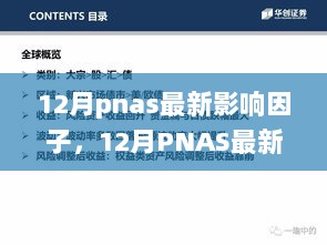 PNAS最新影响因子观点论述及影响分析