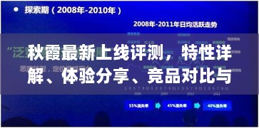 秋霞最新上线评测，特性详解、体验分享、竞品对比与目标用户分析