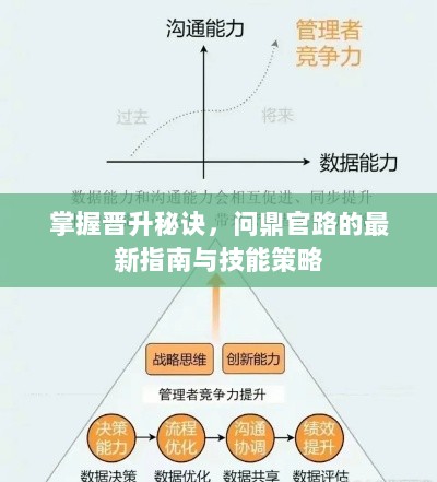 掌握晋升秘诀，问鼎官路的最新指南与技能策略