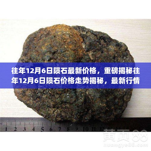 揭秘往年12月6日陨石价格走势及最新行情分析！