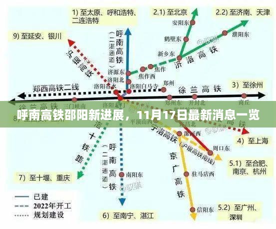 呼南高铁邵阳新进展，11月17日最新消息一览