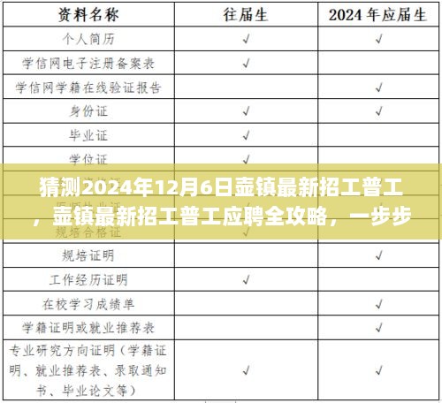 壶镇最新普工招工应聘全攻略，把握2024年12月6日工作机会，一步步准备应聘攻略！