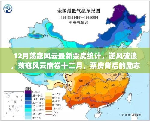 12月荡寇风云票房逆袭，背后故事揭示励志与变革之力