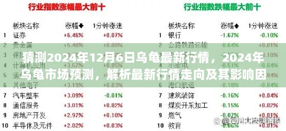 2024年乌龟市场最新行情预测与影响因素解析