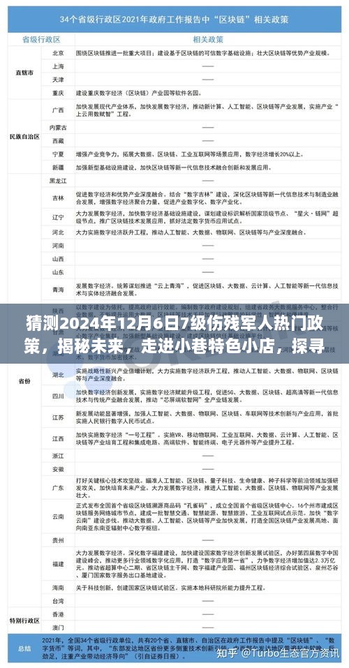 揭秘未来，探寻2024年7级伤残军人热门政策之旅，走进特色小店深度解读政策动态