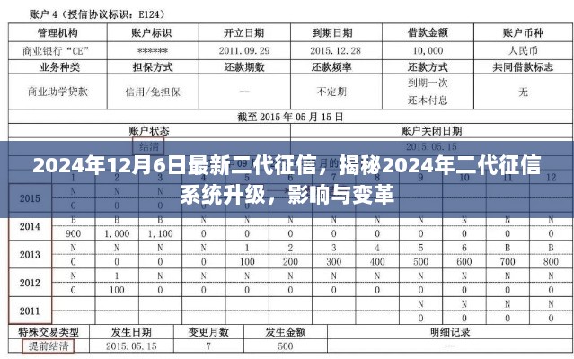 揭秘，2024年二代征信系统升级的影响与变革